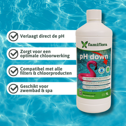 Famiflora pH-minus / pH down vloeibaar 1L - afbeelding 2