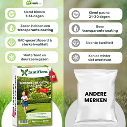 Graszaad speel & sport 1 kg (tot 50 m²) - afbeelding 4