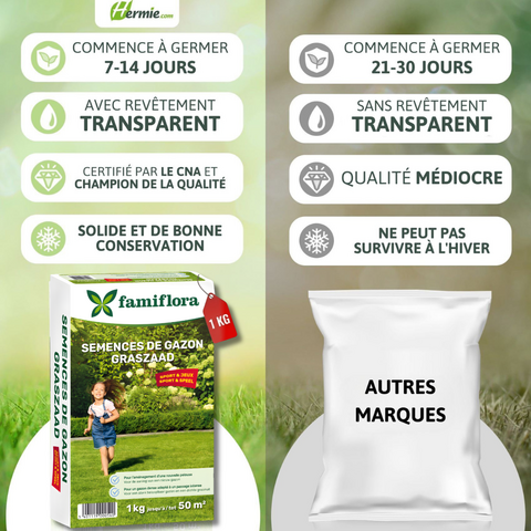 Graszaad speel & sport 1 kg (tot 50 m²) - afbeelding 5