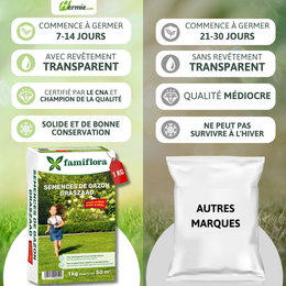 Graszaad speel & sport 1 kg (tot 50 m²) - afbeelding 5